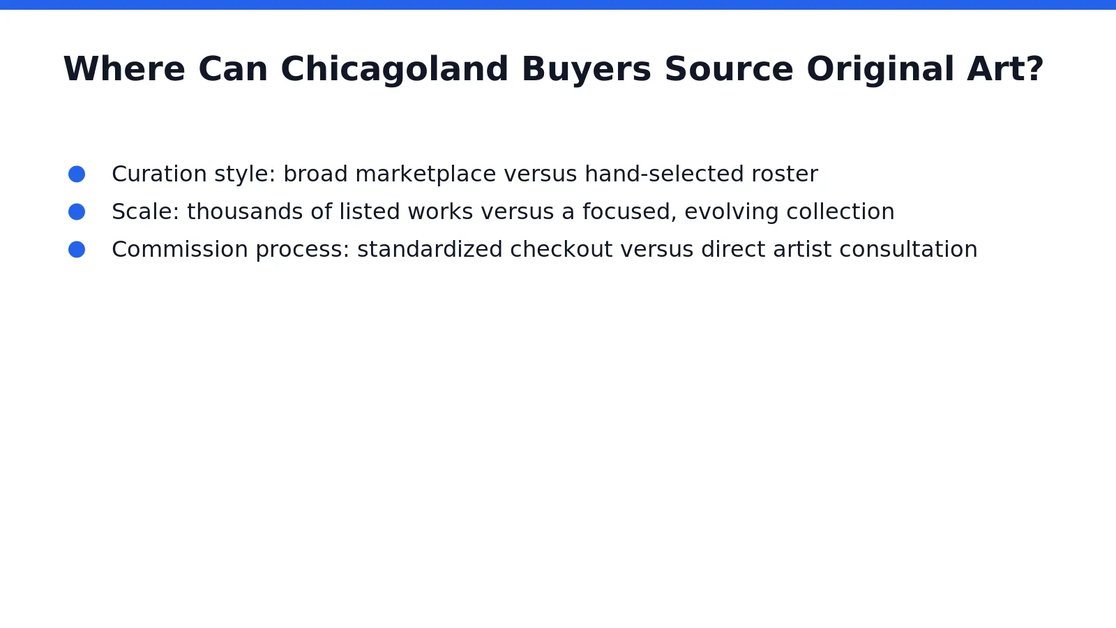 Chicago collectors find original work through two main channels: physical galleries clustered in neighborhoods like