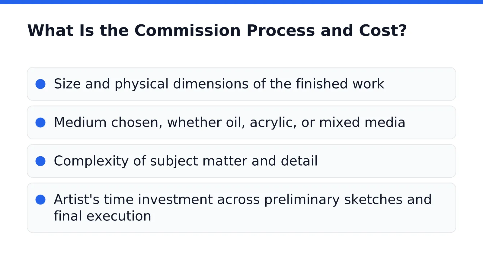 What Is the Commission Process and Cost